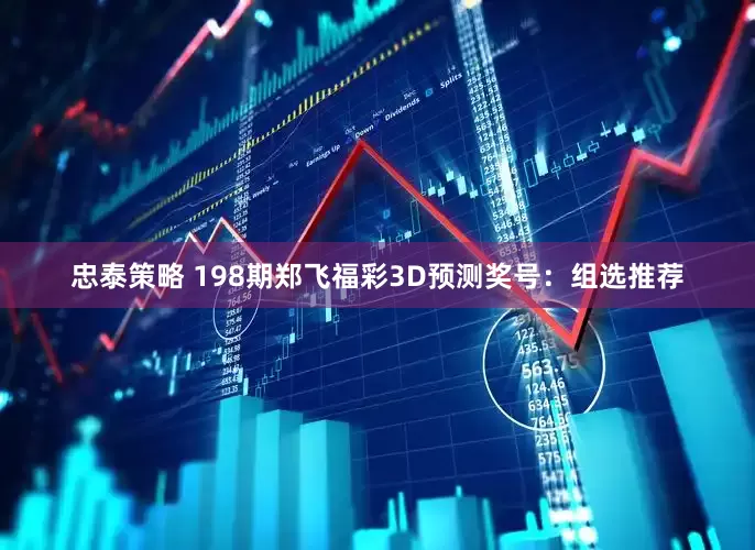 忠泰策略 198期郑飞福彩3D预测奖号：组选推荐
